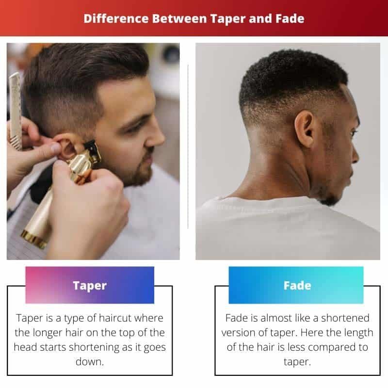 Fade vs taper