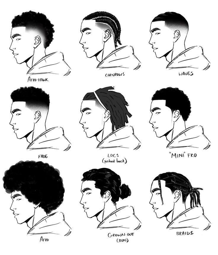 Types de cheveux homme
