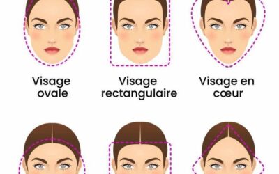 Comment choisir la coupe de cheveux idéale pour sublimer votre style