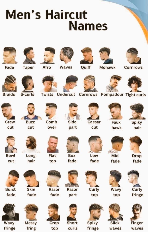 Types de cheveux homme guide