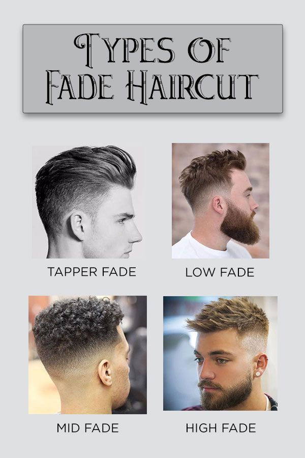 Différence fade vs taper