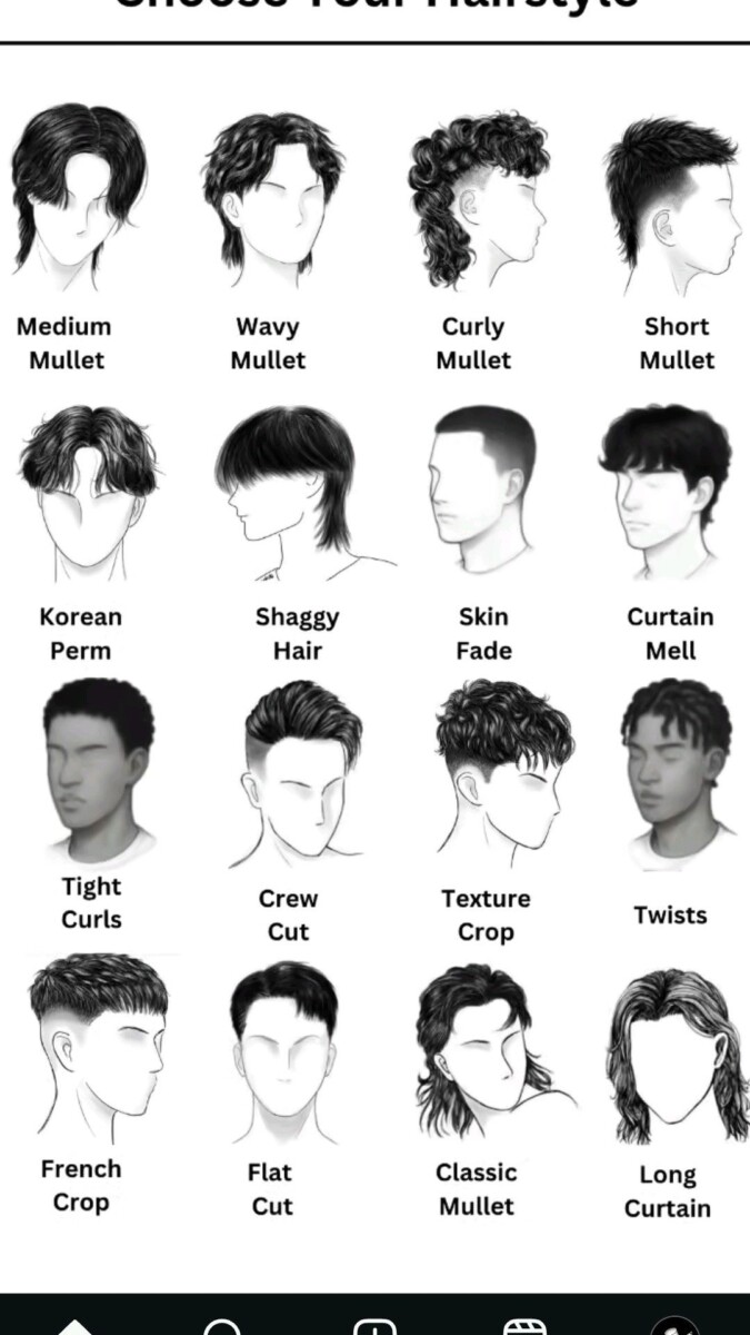 Types de cheveux homme
