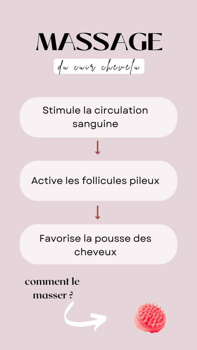 Massage cuir chevelu bienfaits
