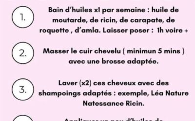 Comment réussir efficacement : les clés pour bien faire