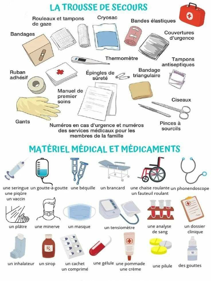 Différences code santé publique