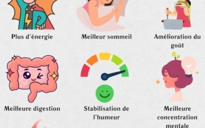 Rôle et missions du haut conseil de la santé publique en france