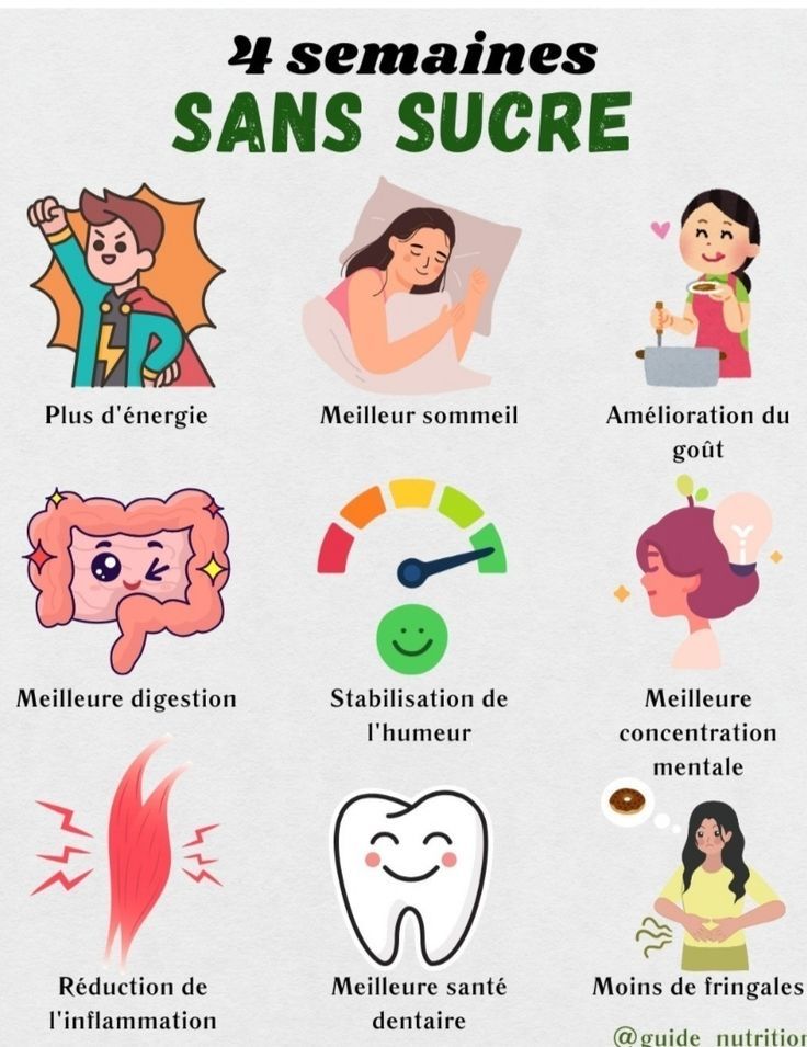Conseil santé publique activités