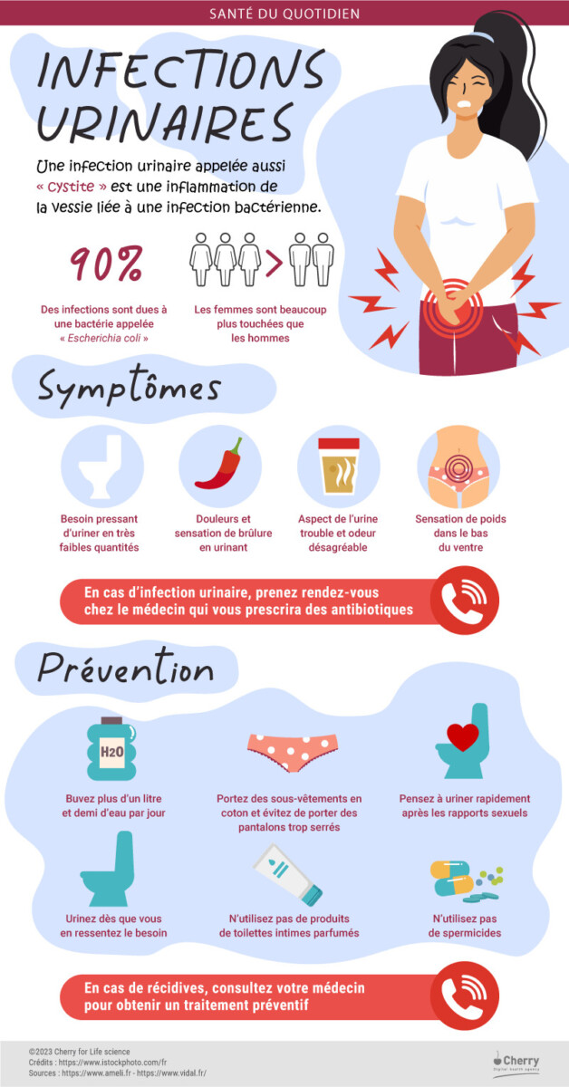 Conseil de santé publique