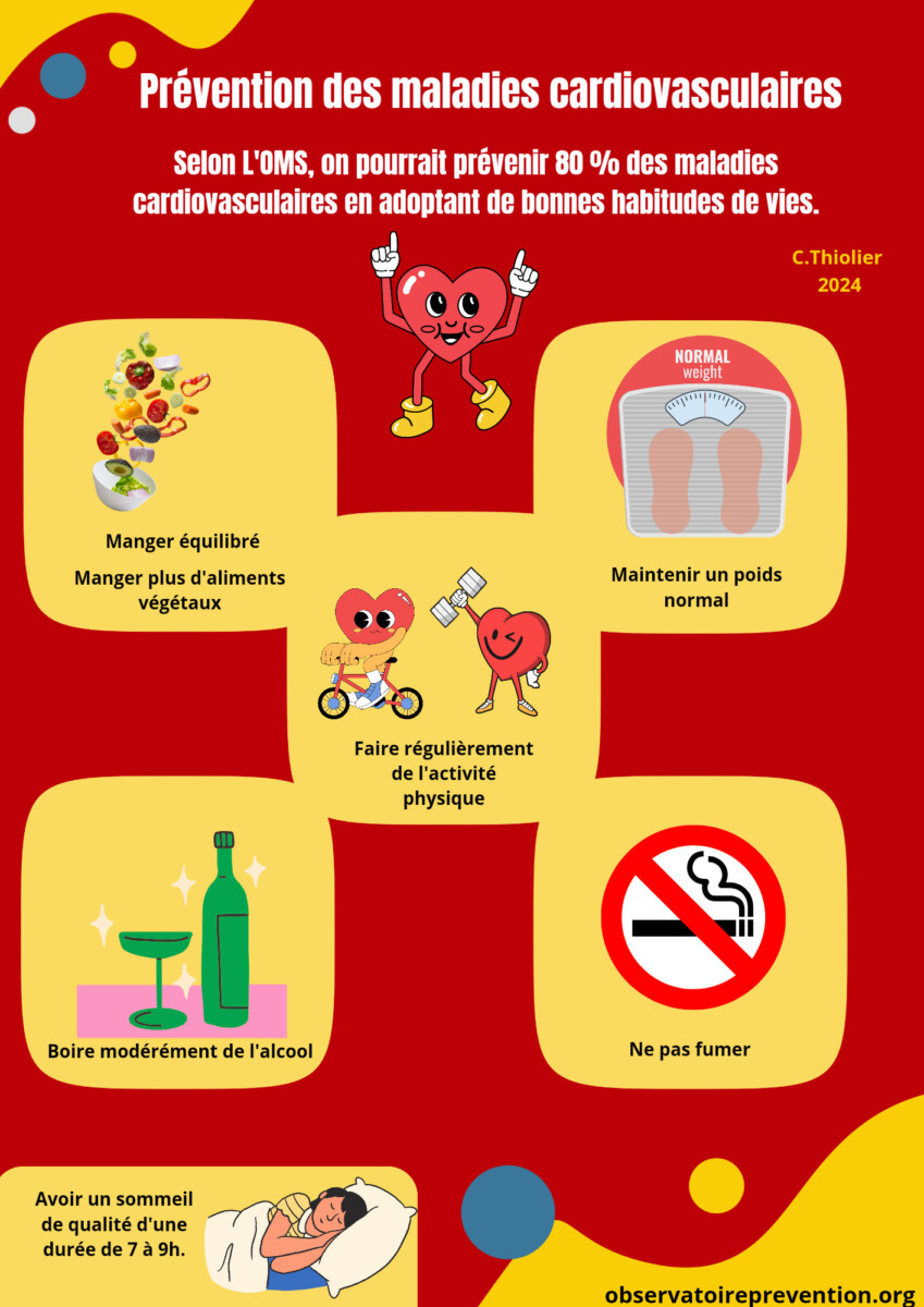 Conseil de santé publique