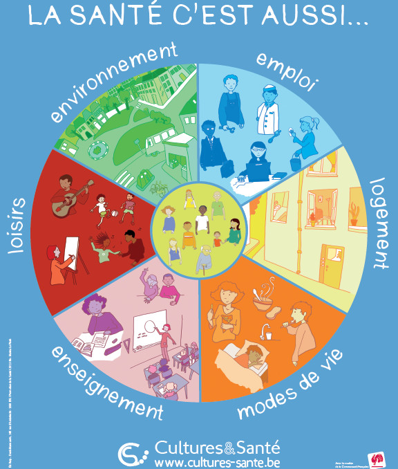 Opportunités santé publique France