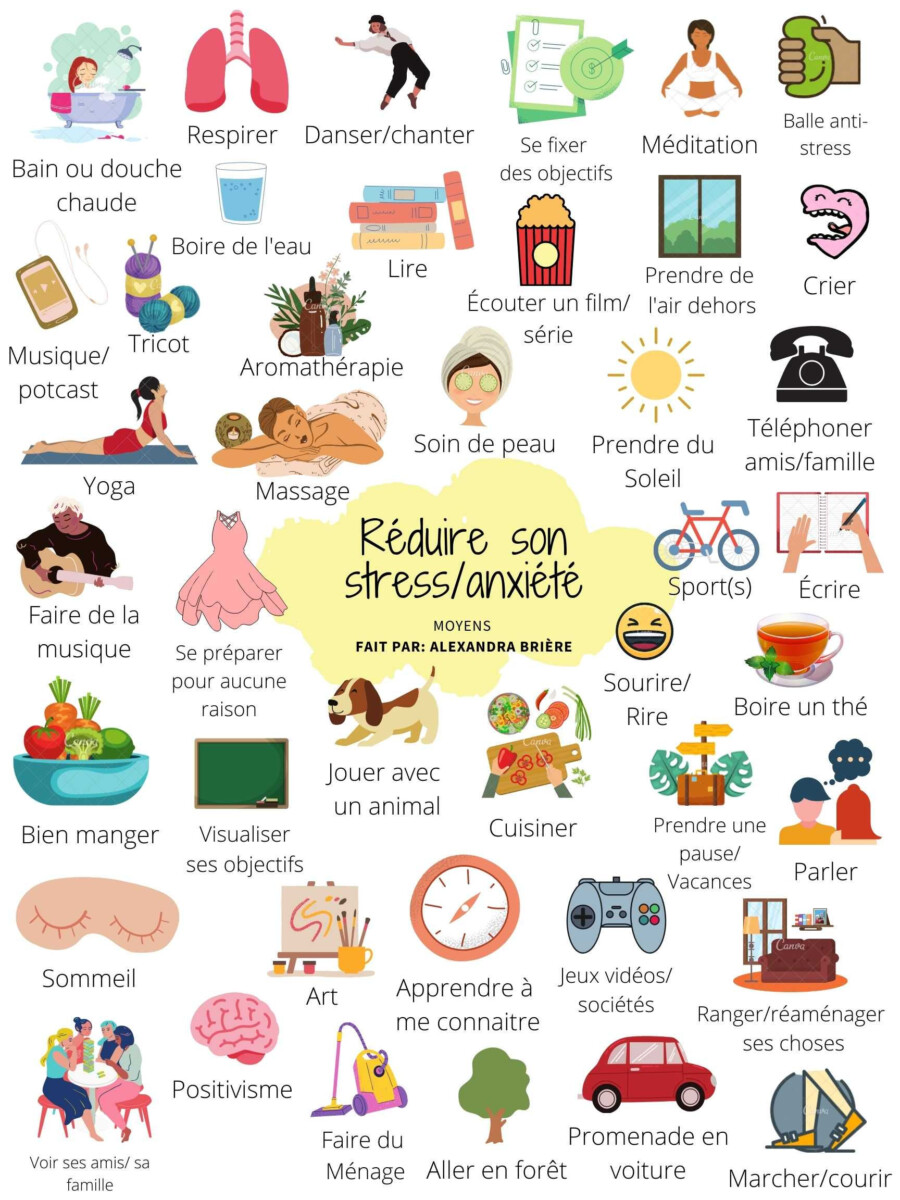 importance formation gestion du stress