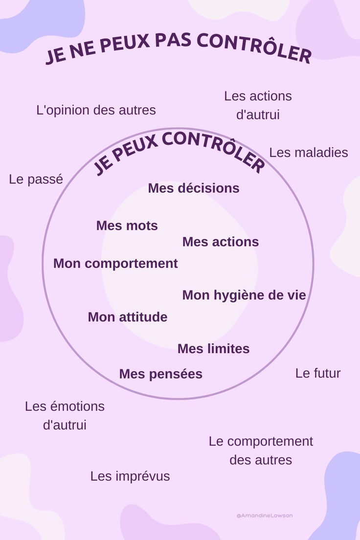 importance formation gestion du stress