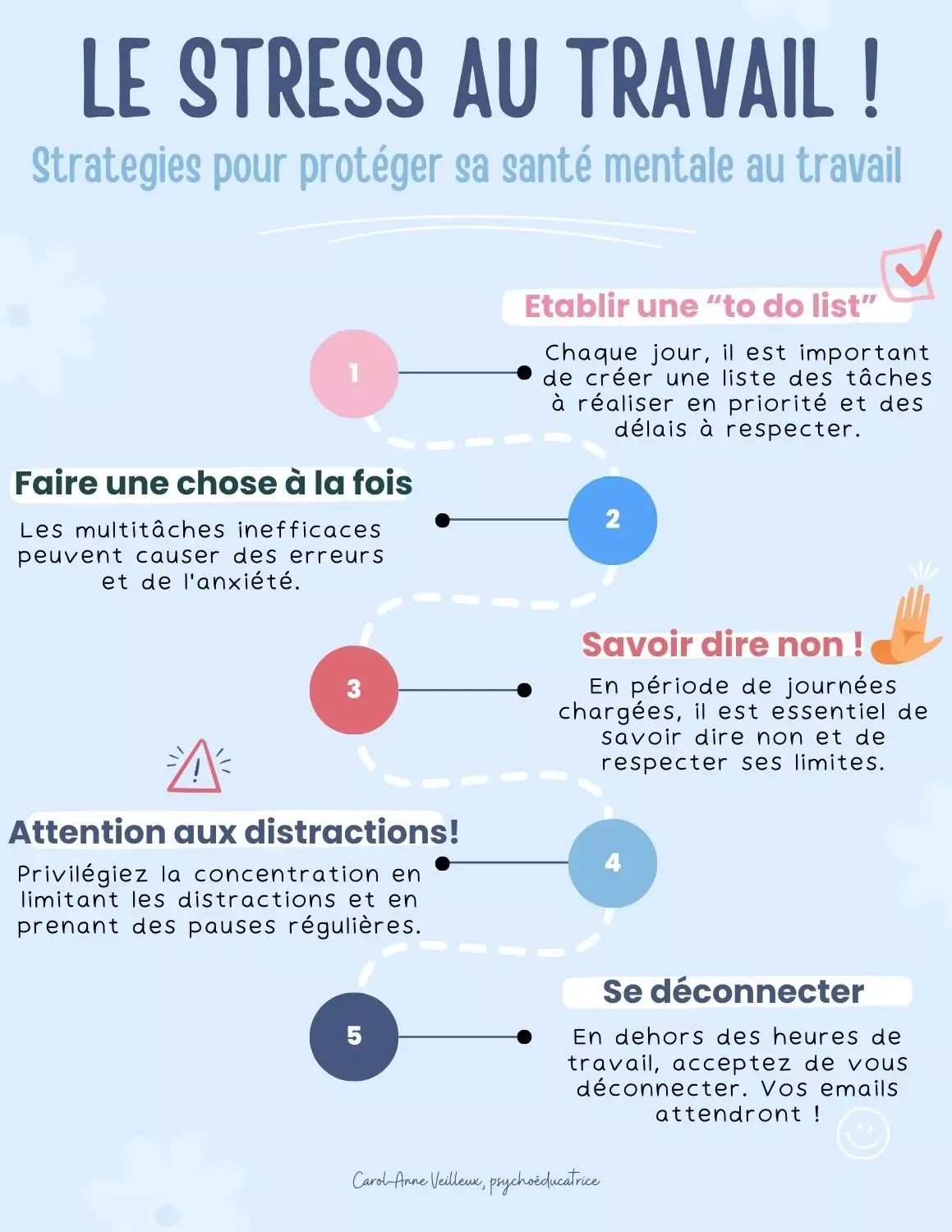 importance formation gestion du stress