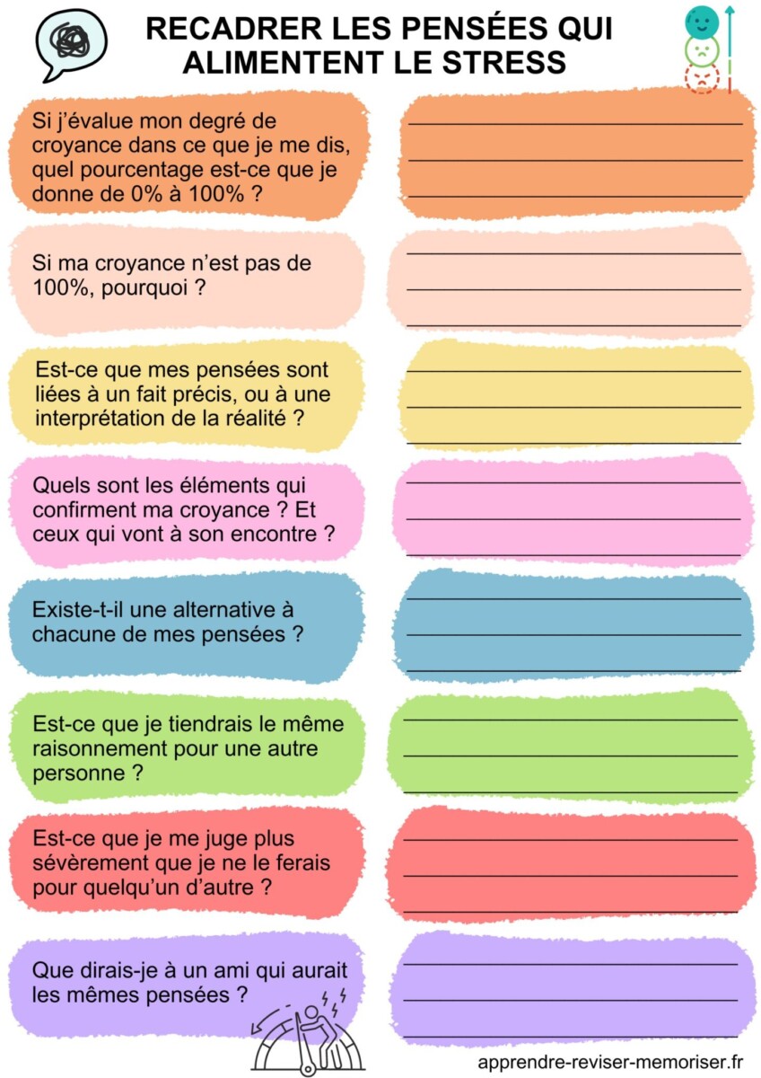 gestion stress importance formation
