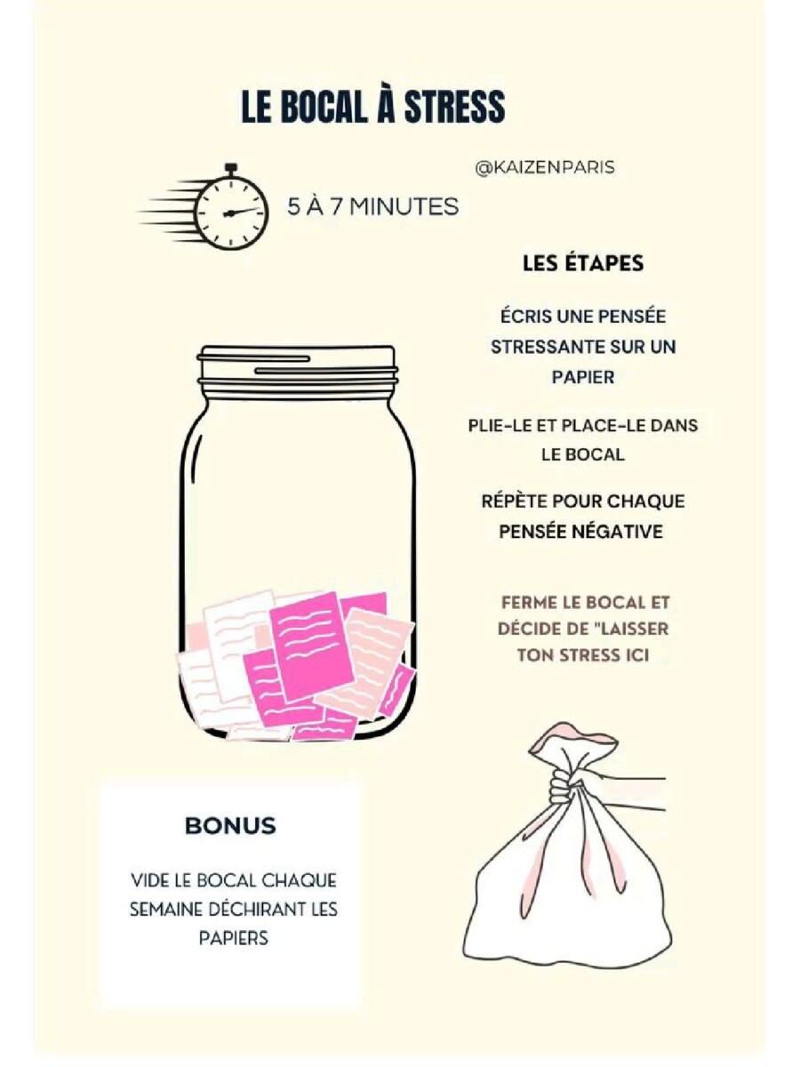 formation gestion stress essentielle