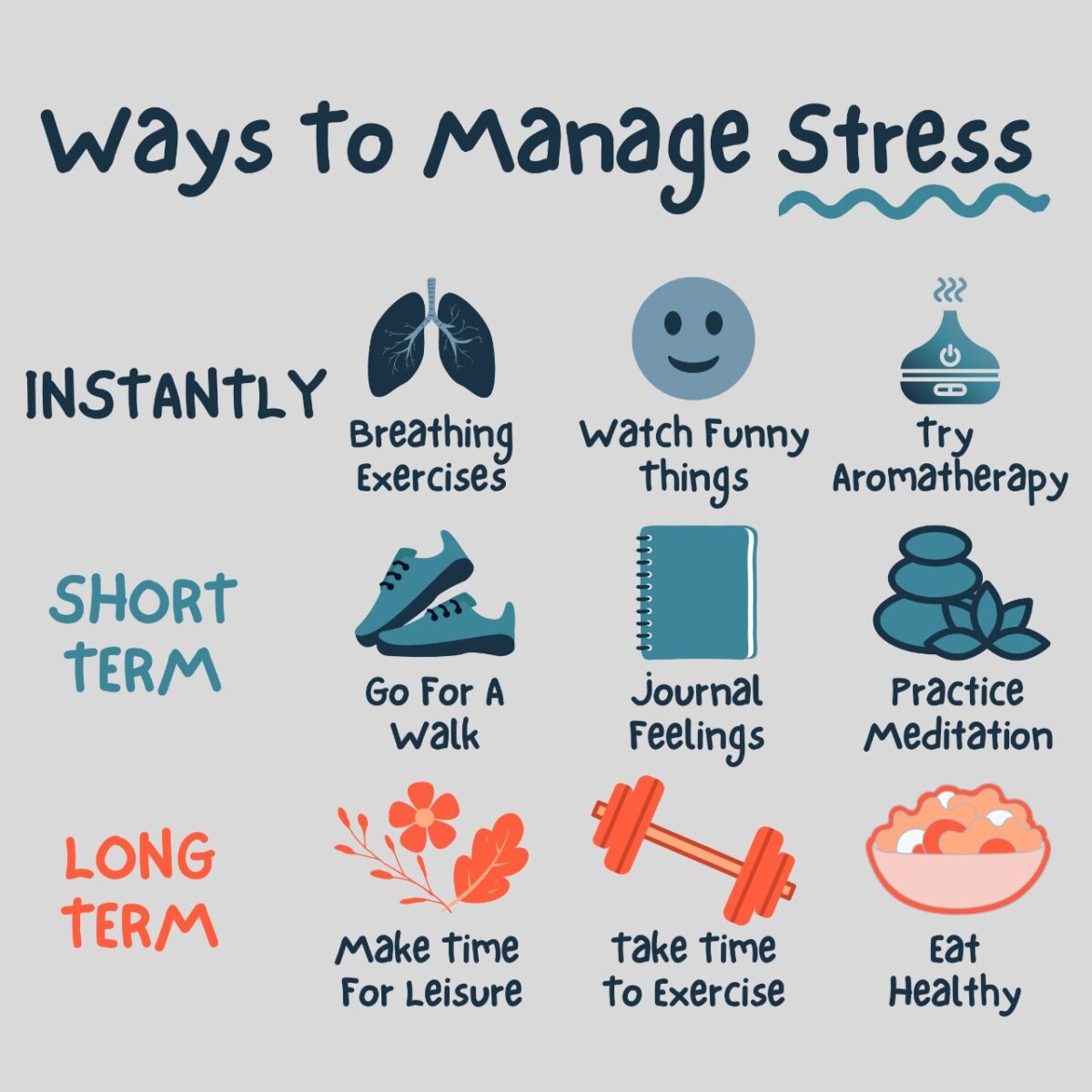 formation gestion stress essentielle