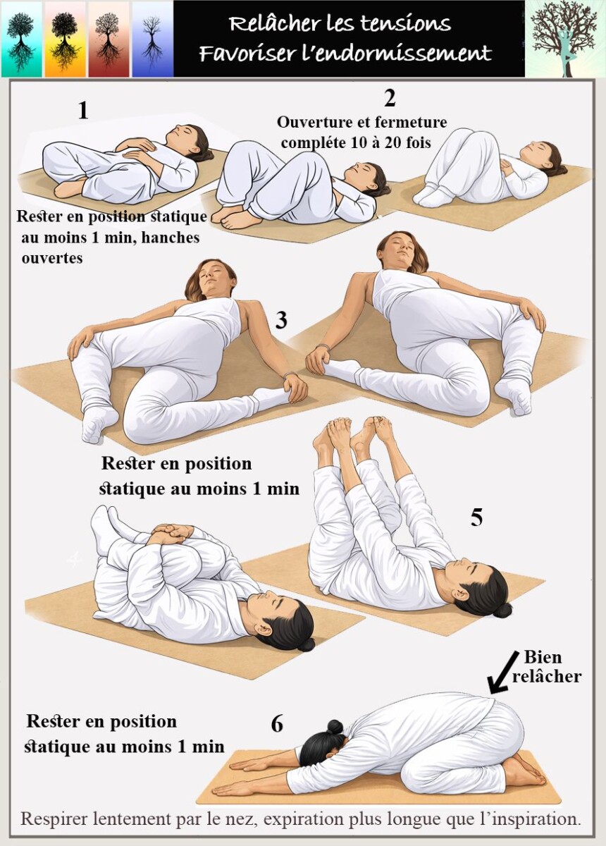 Techniques gestion du stress