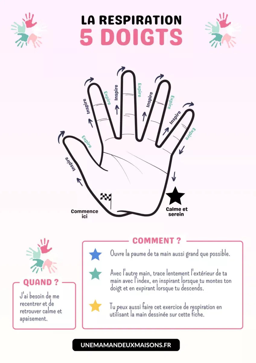 Techniques gestion du stress