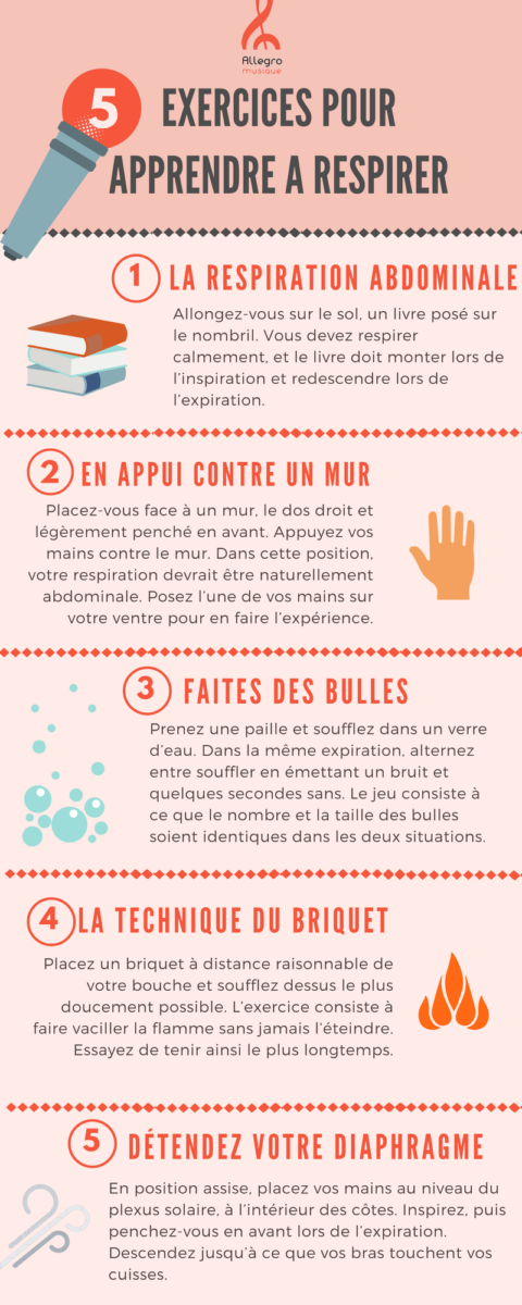 Techniques gestion du stress