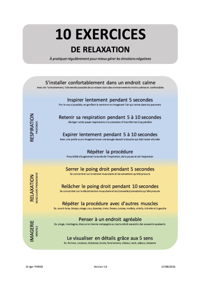 Stratégies émotionnelles et stress