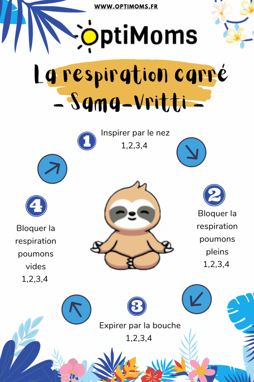 Stratégies émotionnelles et stress