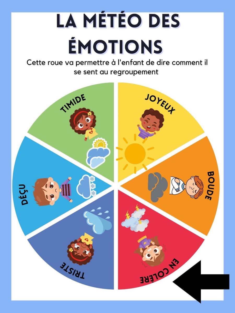 stratégies pour gérer émotions