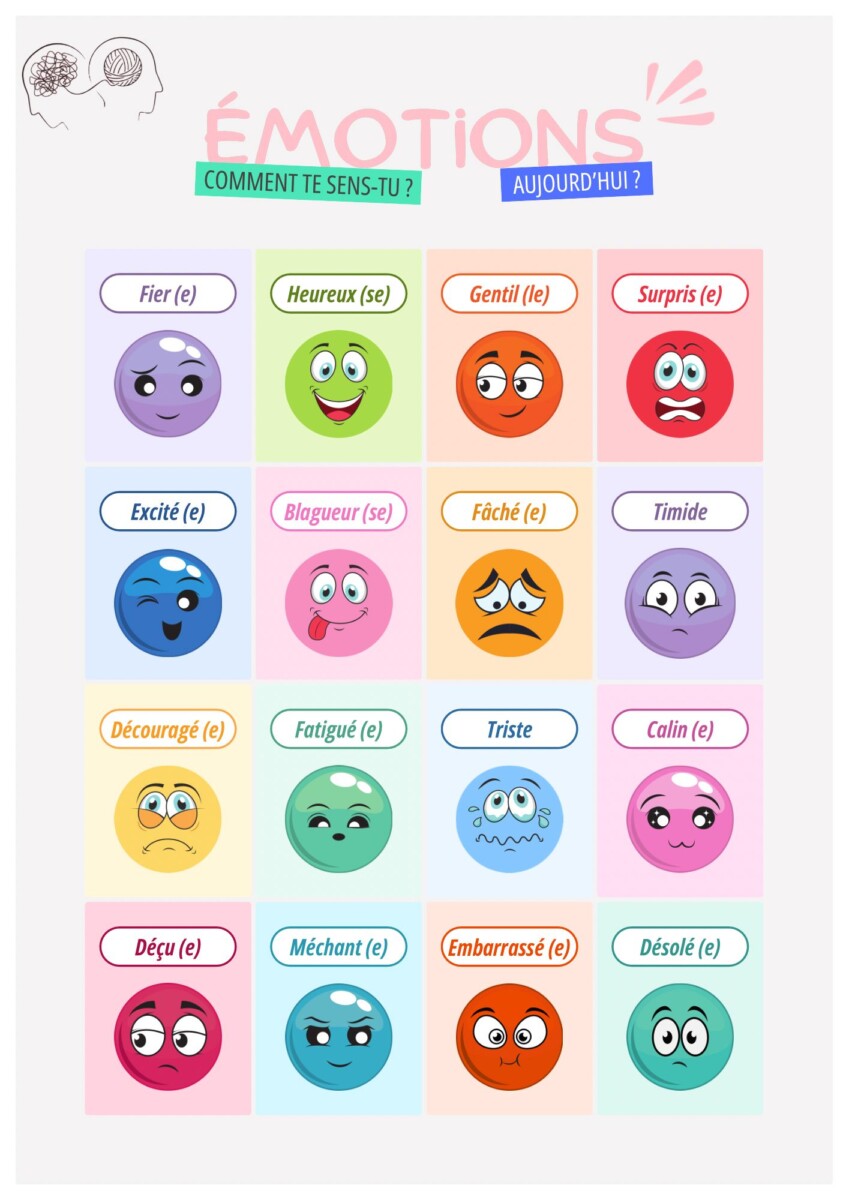 maîtriser les émotions stratégies
