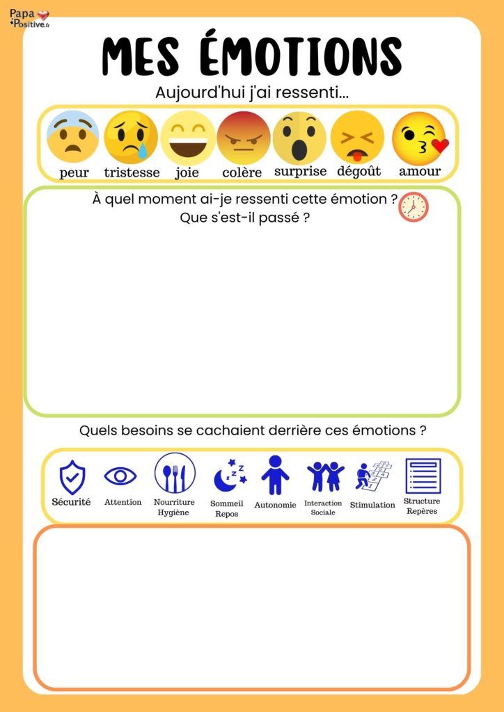 maîtriser les émotions stratégies
