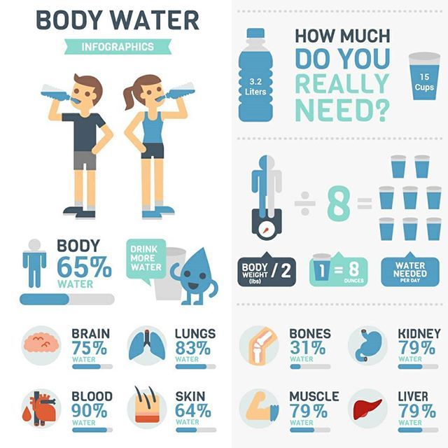 hydratation optimale pour athlètes