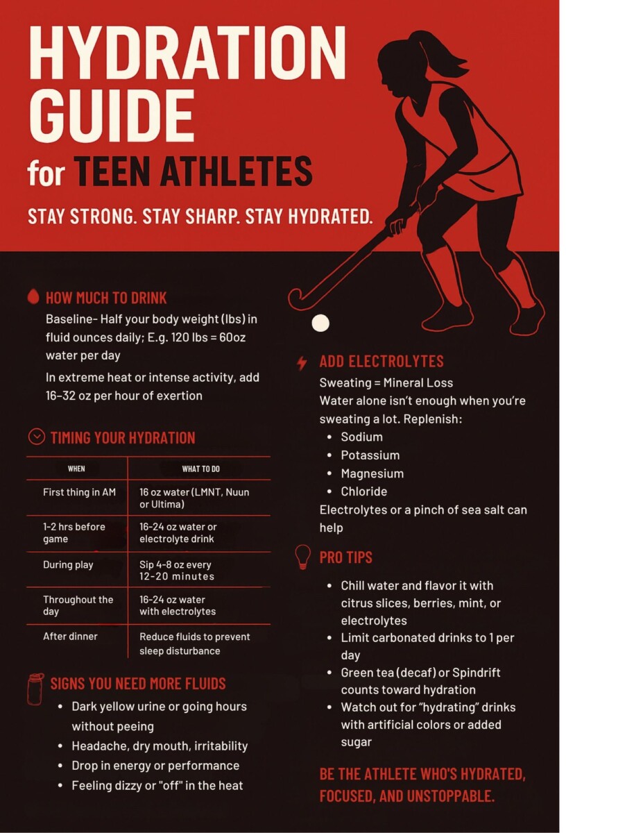 conseils hydratation et performance