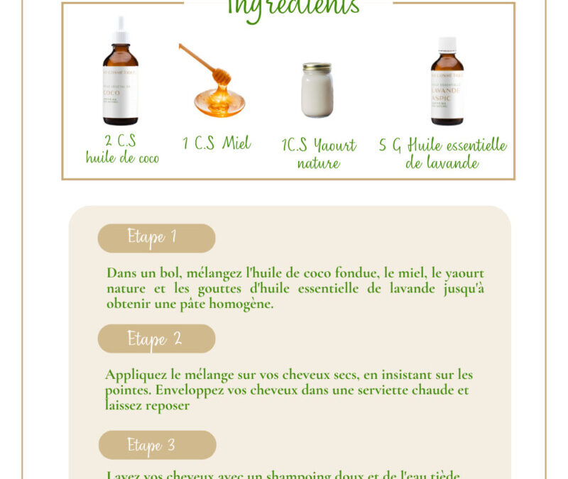 Soin Botox Cheveux Avant/Après : Efficacité et Résultats