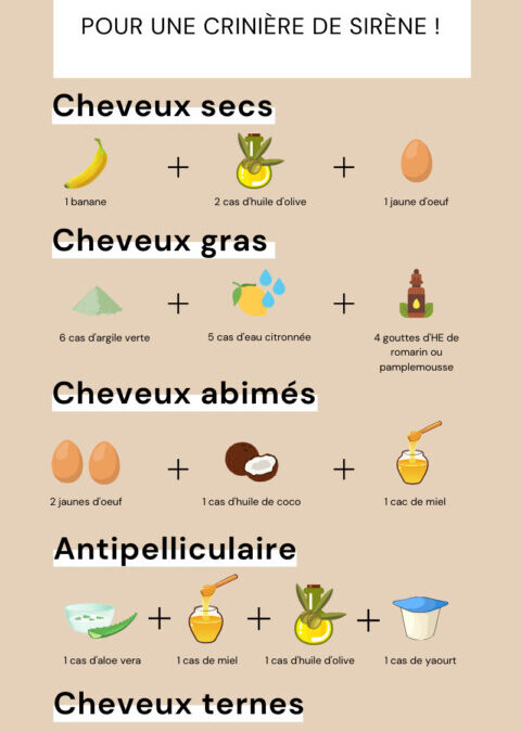 Le guide ultime des meilleurs soins sans rinçage pour cheveux en 2026