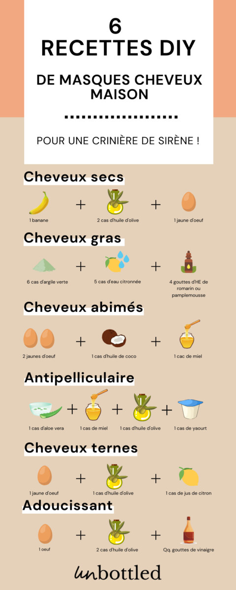 image_1774350518 soins sans rincage cheveux