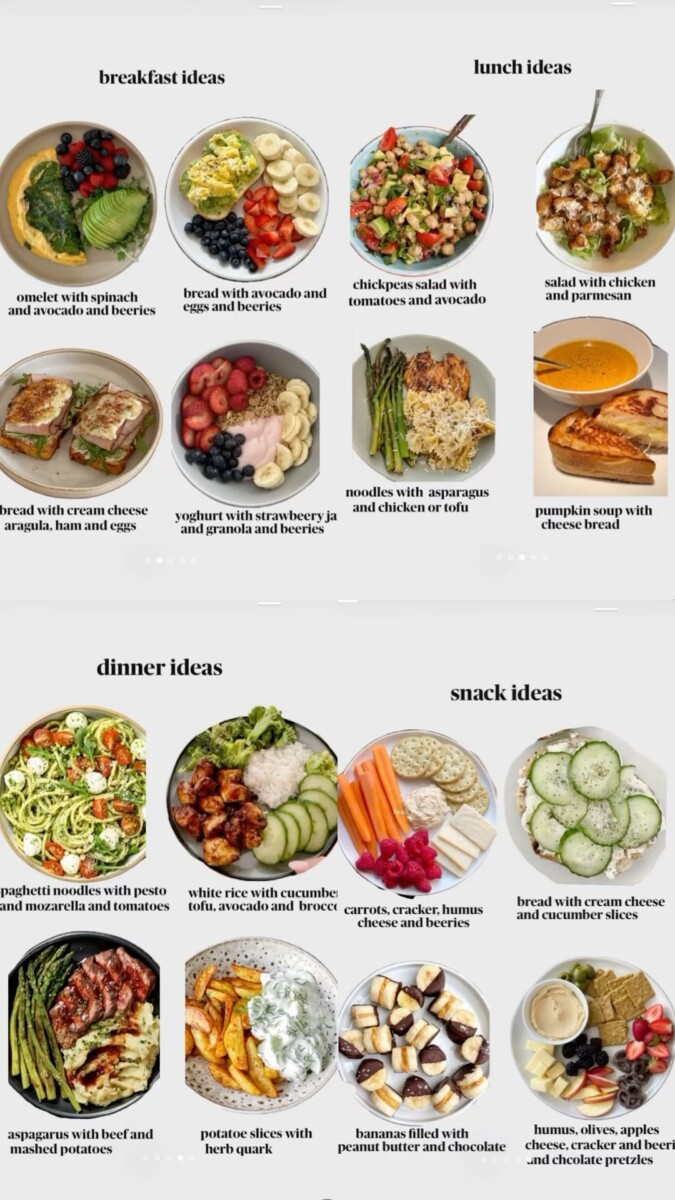 [bases d'une alimentation saine]