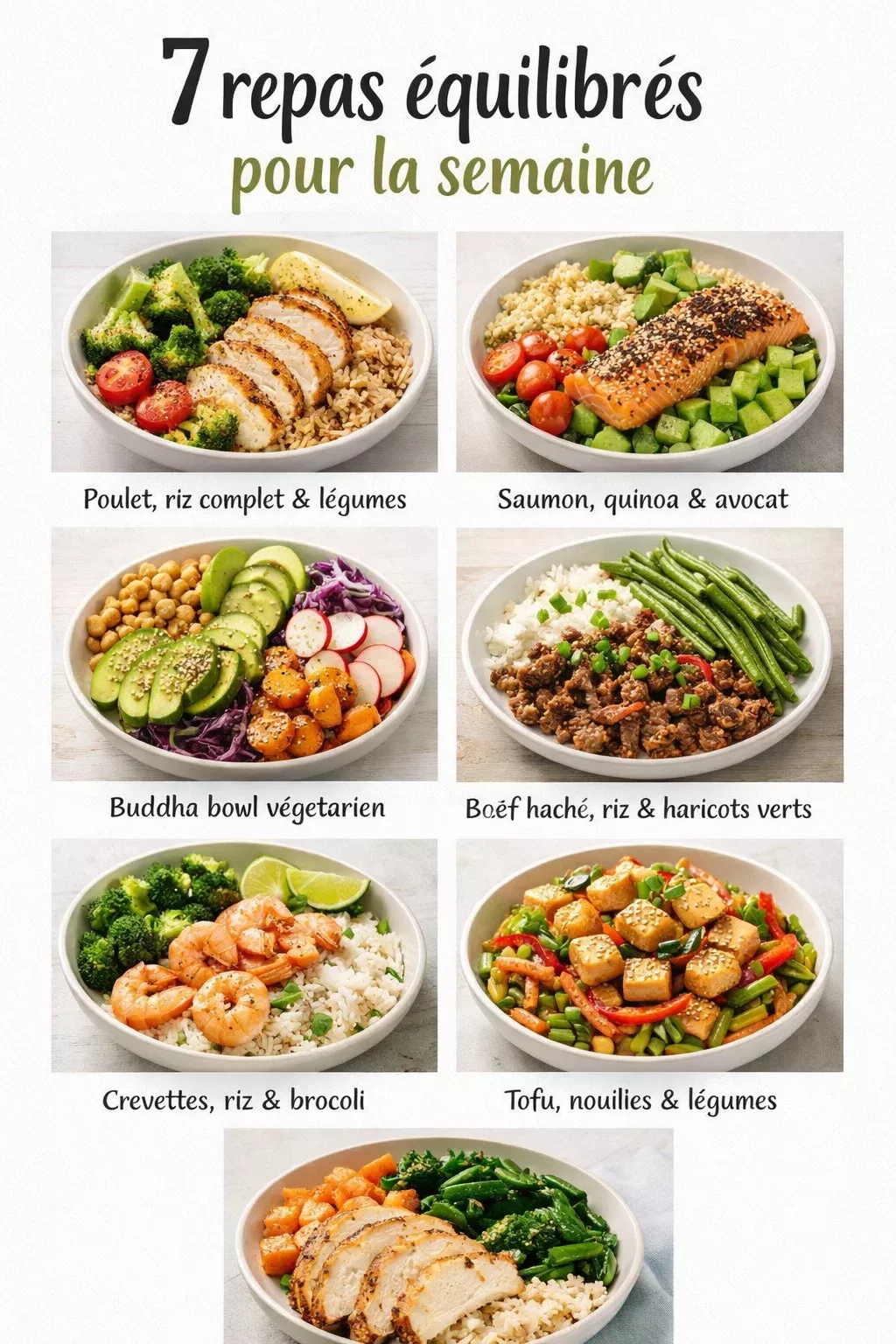 [principes alimentation saine équilibrée]