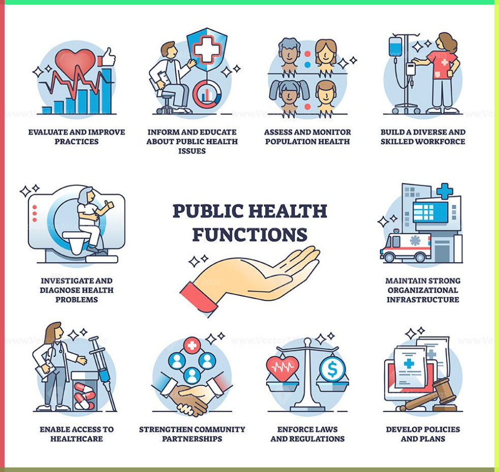 Guide code santé infirmier