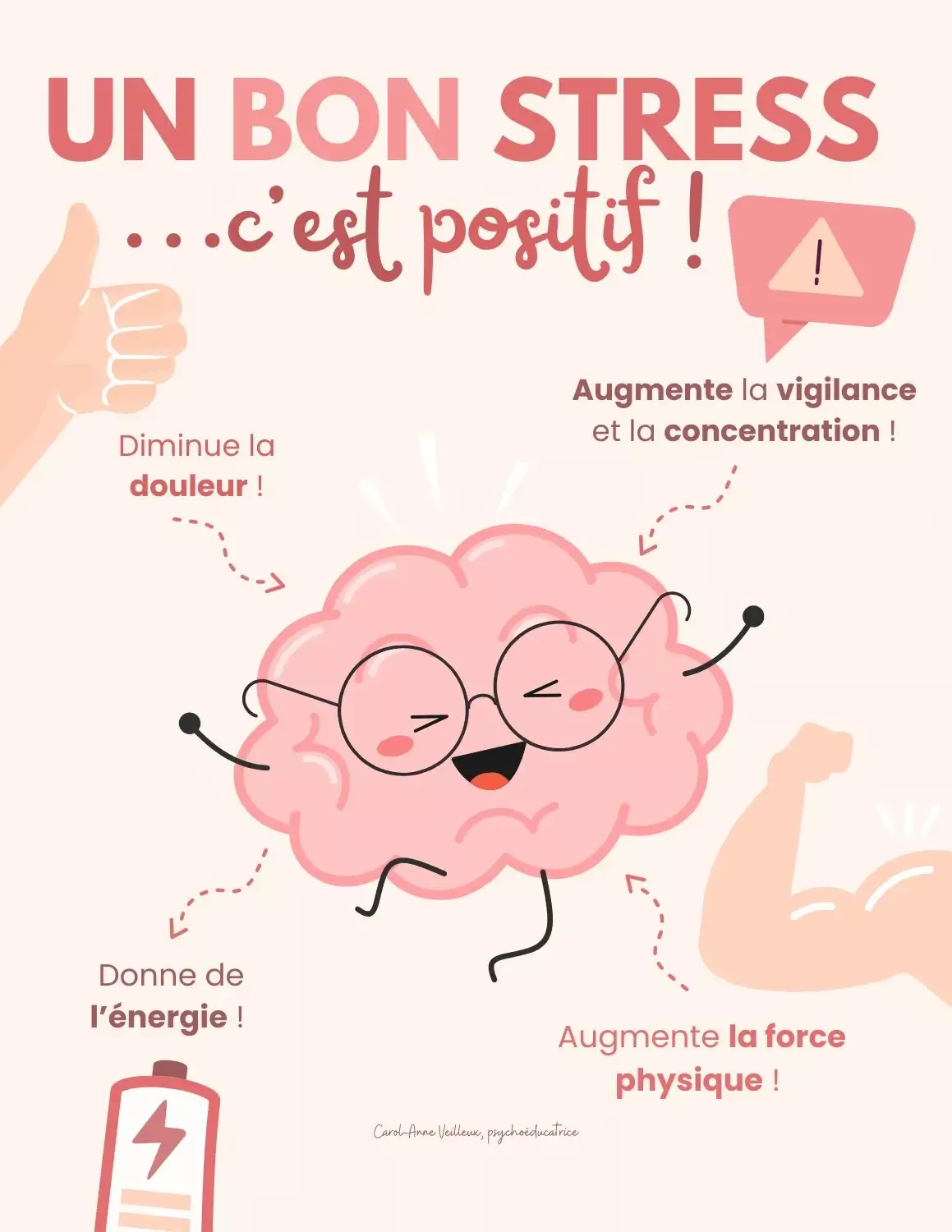 Gestion stress particuliers astuces