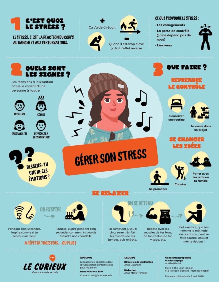 Gestion stress particuliers astuces