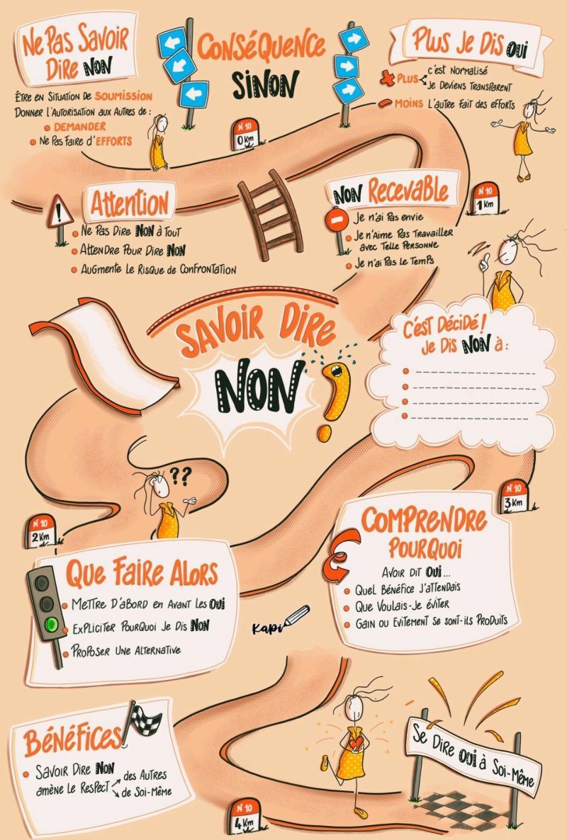 Conseils techniques gestion stress