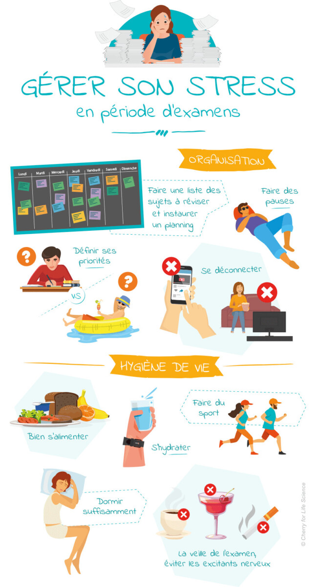 Conseils techniques gestion stress