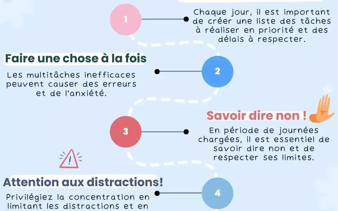 Formation en gestion du stress : pourquoi est-elle essentielle et comment la réussir