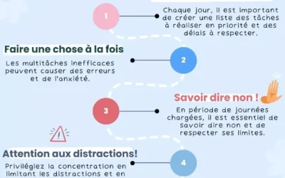 Formation en gestion du stress : pourquoi est-elle essentielle et comment la réussir