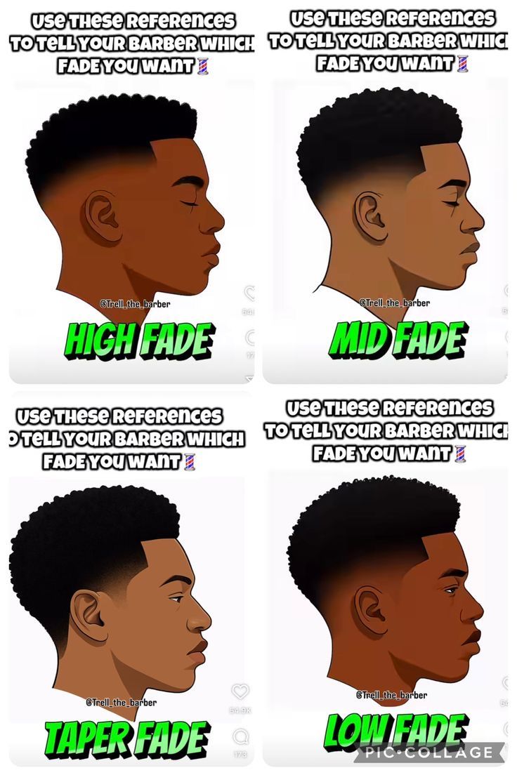 coupe homme court moderne