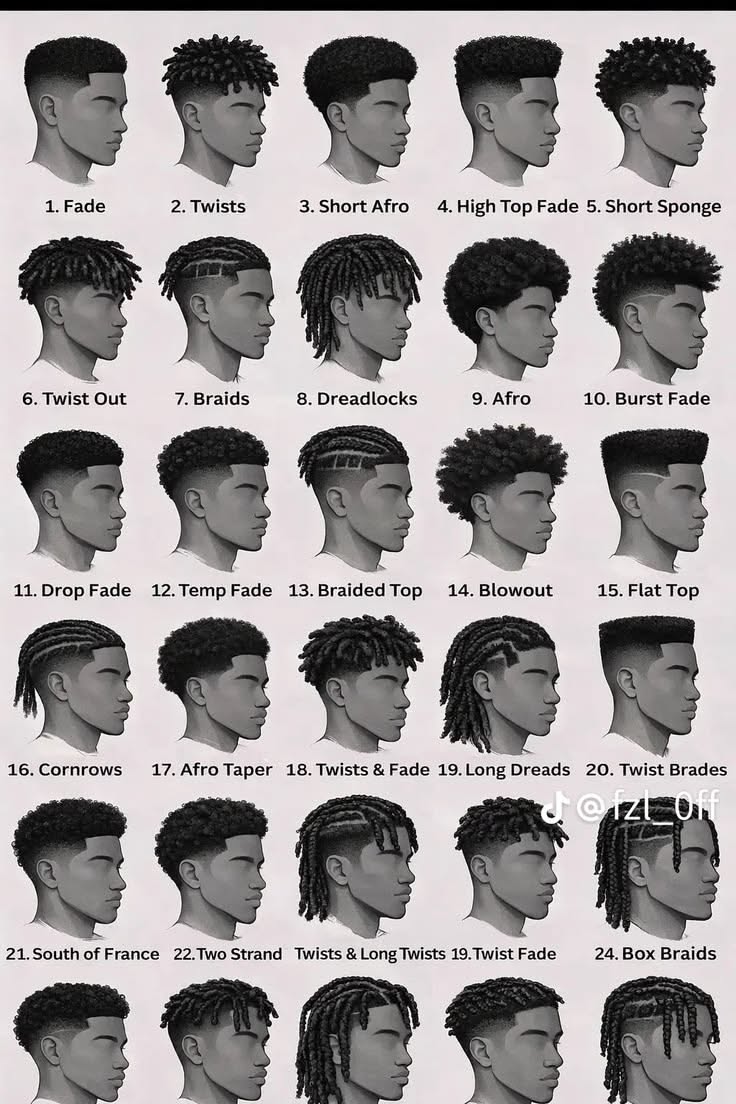 Coupe afro homme moderne