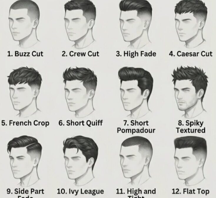 Tendance coupe de cheveux homme court : Les styles à suivre